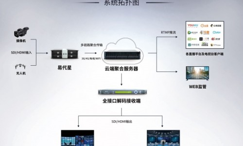 中药鬼箭羽的副作用网 | 中药鬼箭羽的副作用与禁忌,中药鬼箭羽的副作用和禁忌
